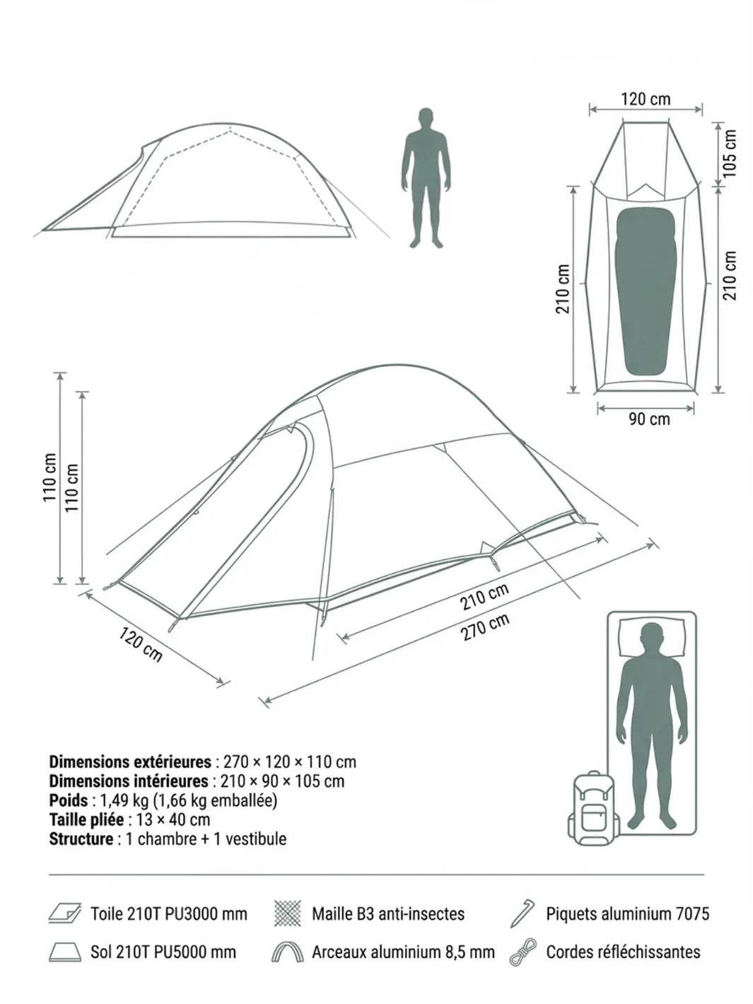 Tente trek 1 place | 1,49 KG ULTRA-LÉGÈRE