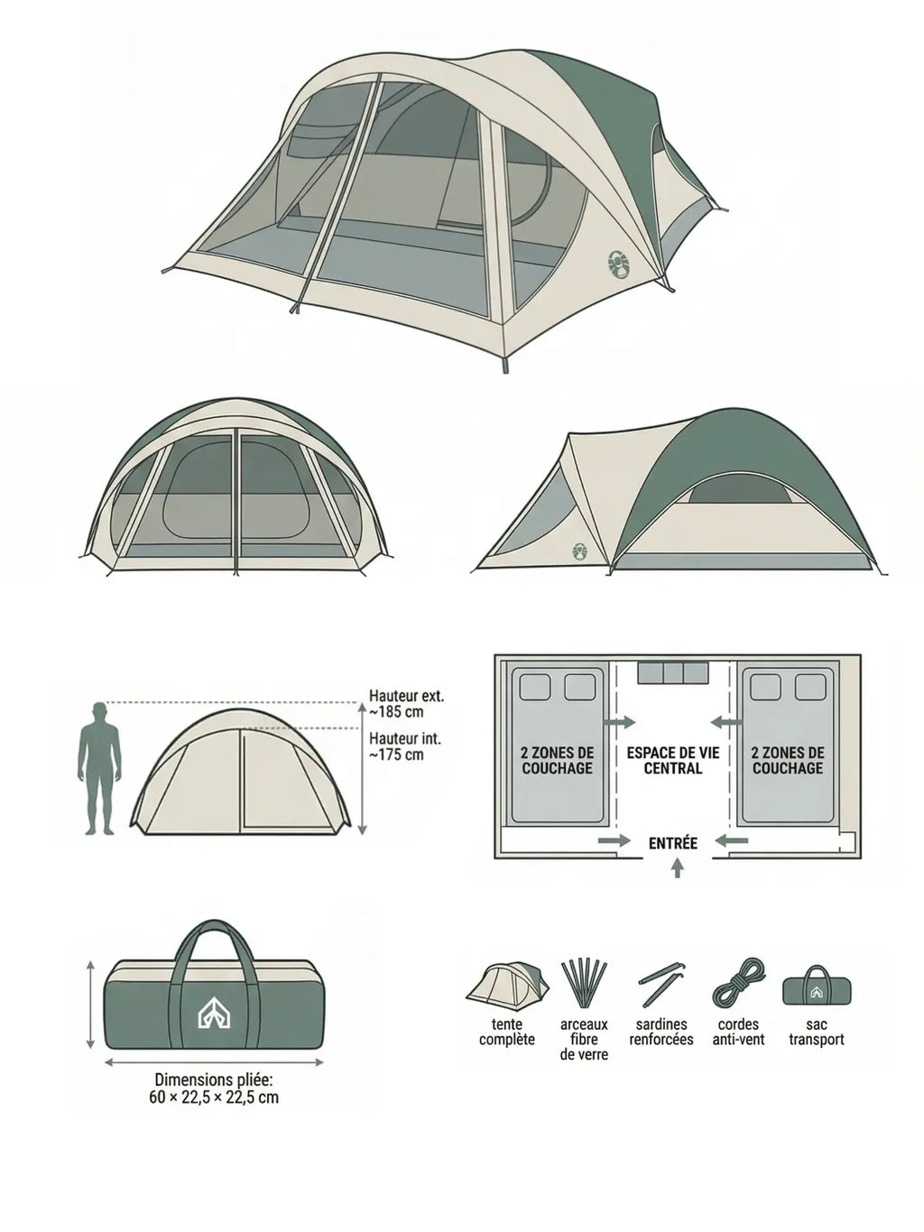 Toile de tente 6 personnes dome | ESPACE GÉNÉREUX GARANTIE